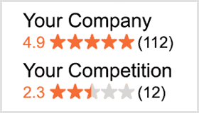 More 5-Star Reviews